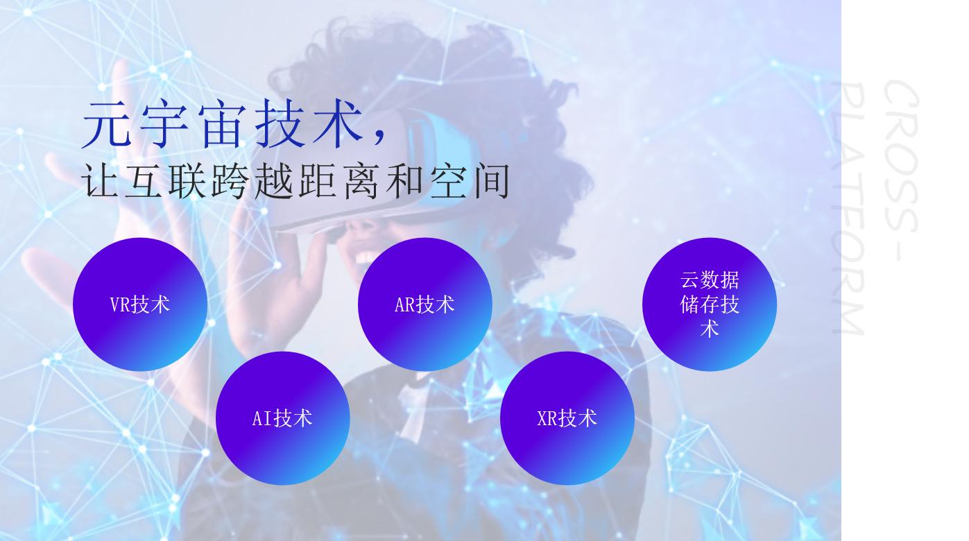 元宇宙开发3D/VR车展品宣土地买卖虚拟换装AI人脸识别