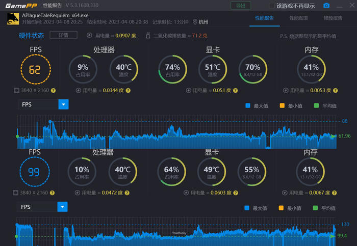 影驰rtx4070星耀显卡,影驰geforcertx30708g旗舰显卡
