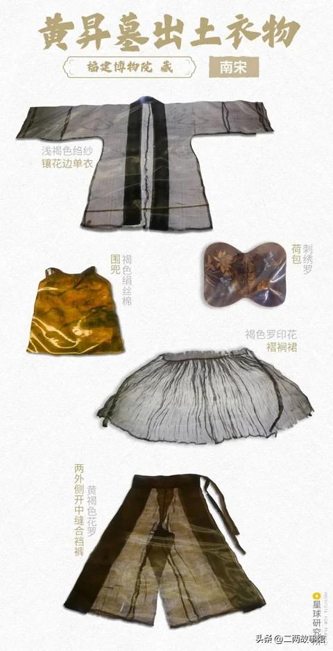 中国传统服饰的演变科普,中国服饰从古至今的演变过程