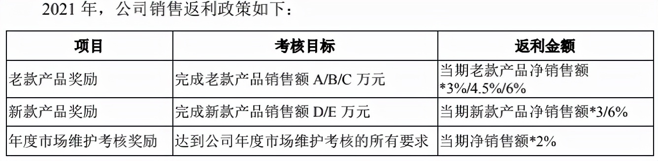 幺麻子藤椒油利润,幺麻子藤椒油2.5l