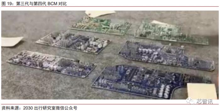 特斯拉model3拆门板,特斯拉性能版model3拆解