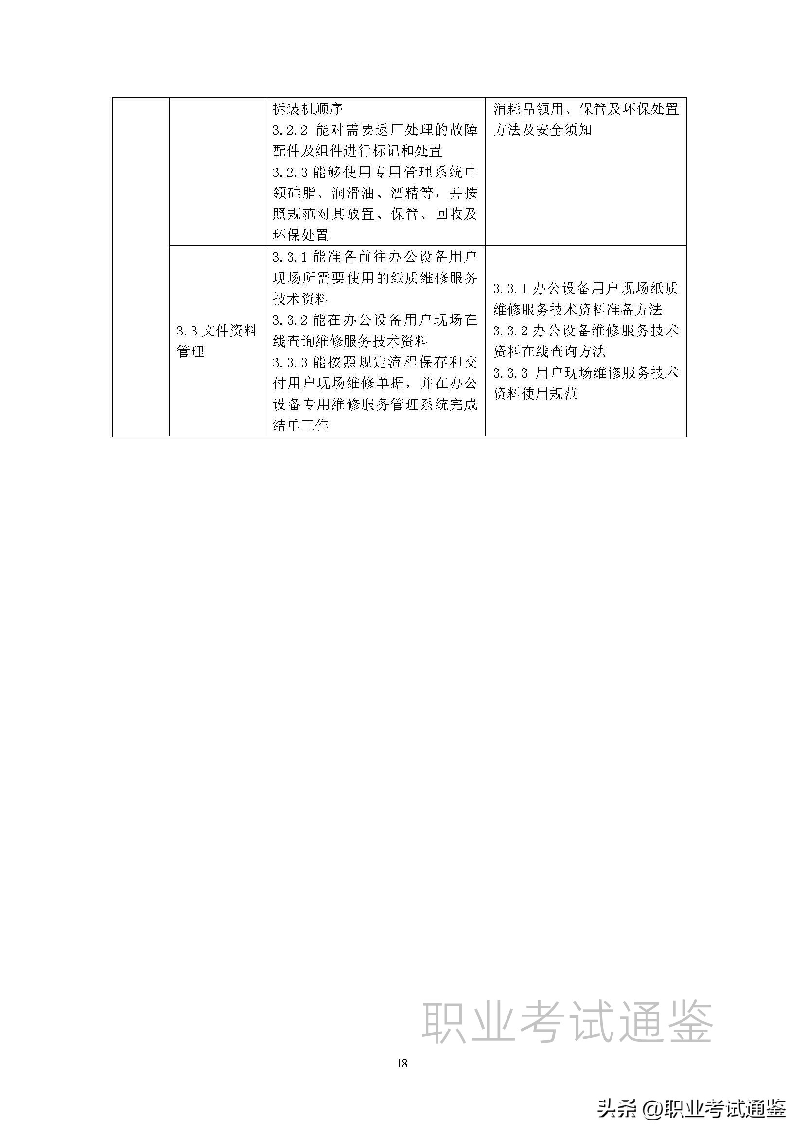 安装维修工国家职业技能标准,维修工职业技能标准