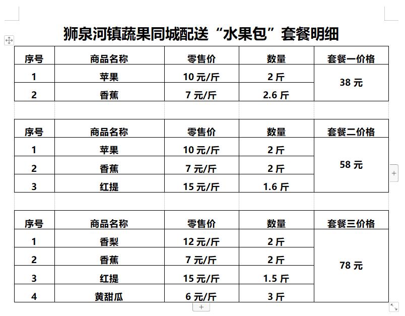 生鲜食品购买技巧,生鲜食品大全及价格