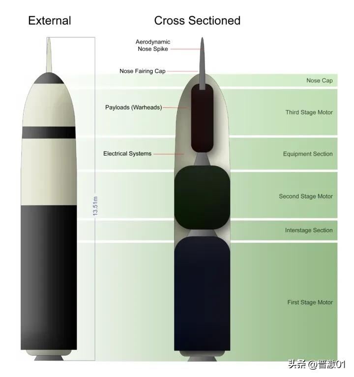 缅因号最新消息,缅因号核潜艇到韩国了吗