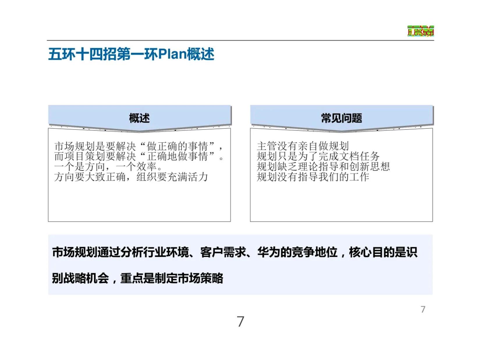 华为最新营销方案,华为免费营销方案