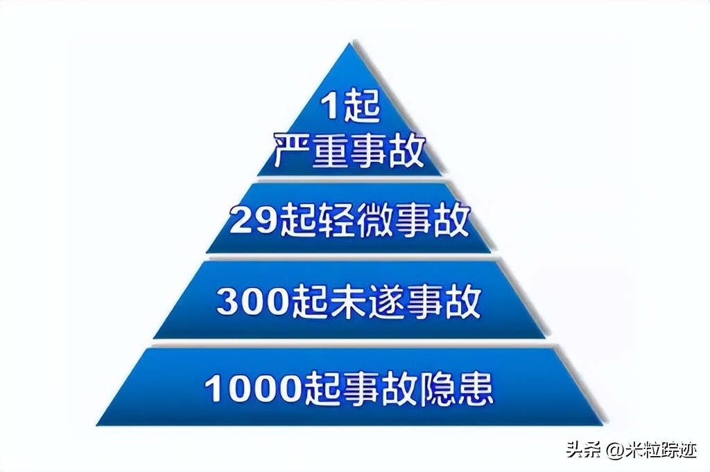 户外常见事故发生的主要原因,户外事故解析