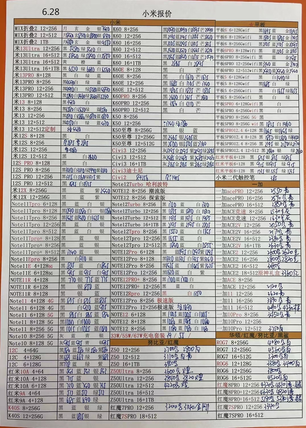 2023年8月手机批发价格表,2023年12月手机批发价格一览表