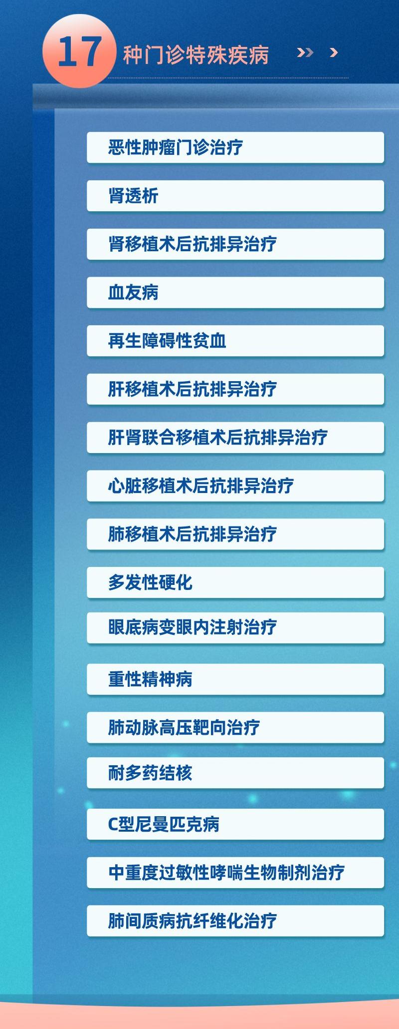 享受特殊门诊的如何享受门诊共济,特殊疾病医保的最新政策