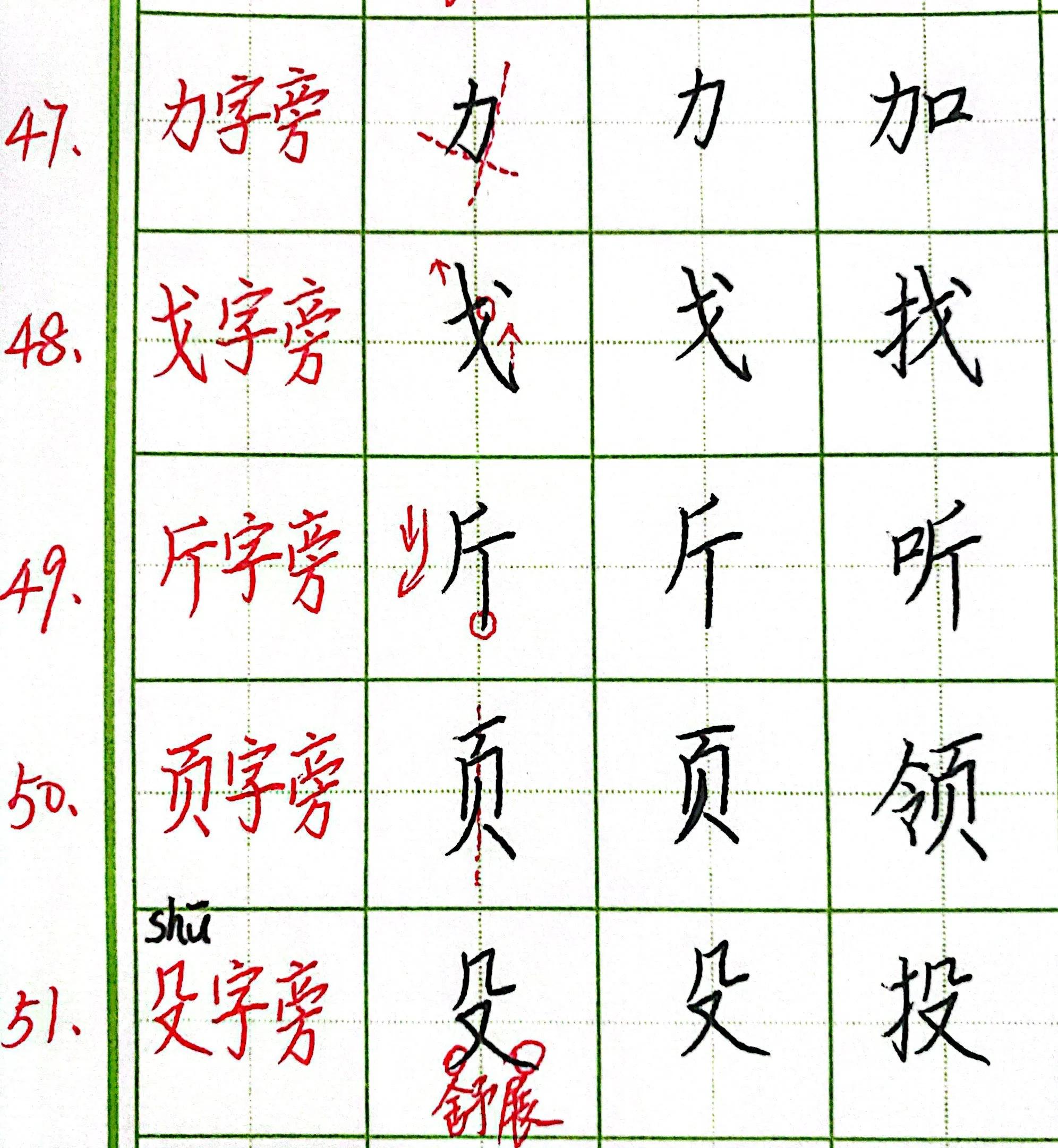 基本笔画的偏旁部首,带笔画的偏旁有哪些字