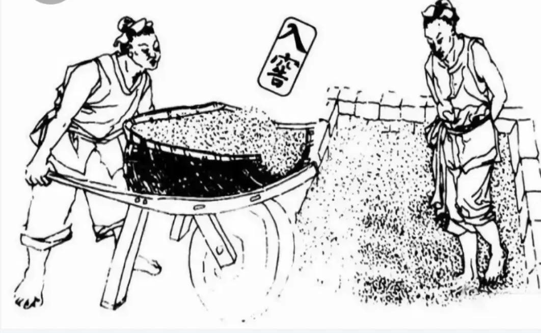 新三教九流指的是哪三教哪九流,三教九流三教指的哪九流