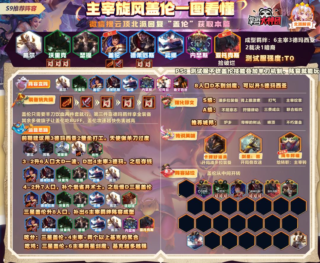 s9盖伦英雄之力,什么克制主宰盖伦s9