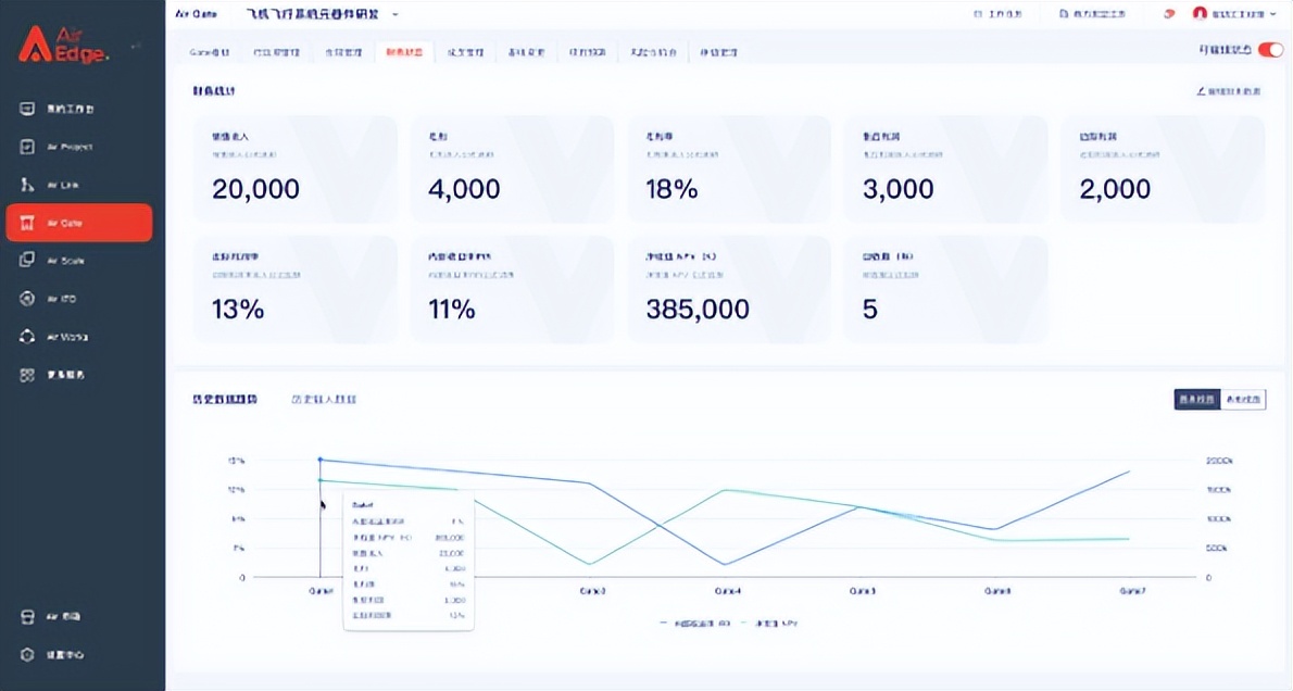数字化转型速读｜智能机械手研发商“钧舵机器人”完成近亿元融资