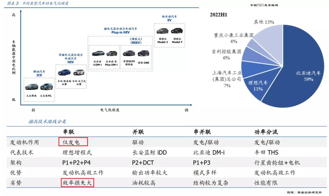 赛力斯高管回应华为造车,华为跟赛力斯合作造车是什么方案