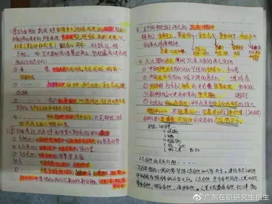 考研补习班有前途吗,考研辅导班有必要参加吗