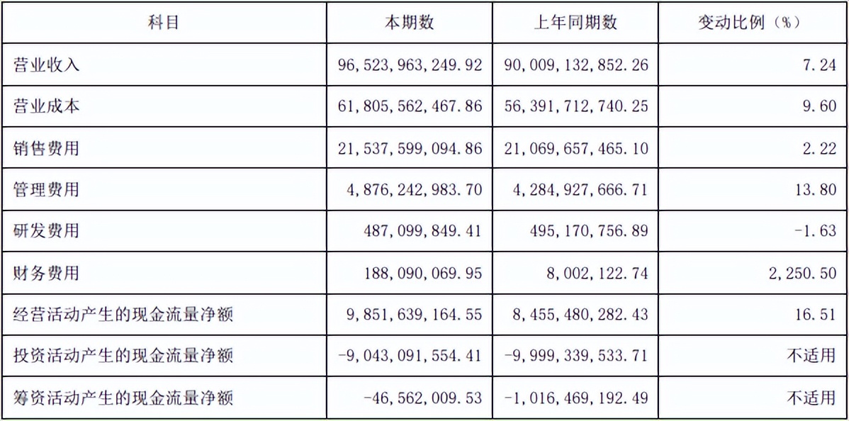 伊利股份的前景分析,伊利股价低估还是要继续下跌