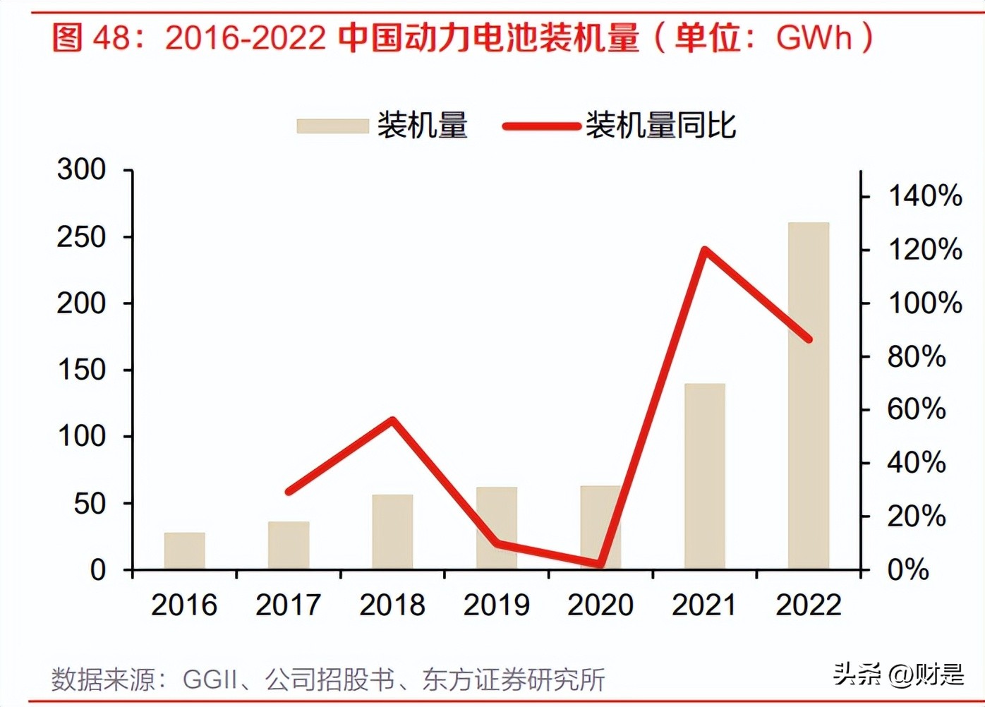 德邦科技:国内高端电子封装材料领导者,多业务共振带动持续高增长
