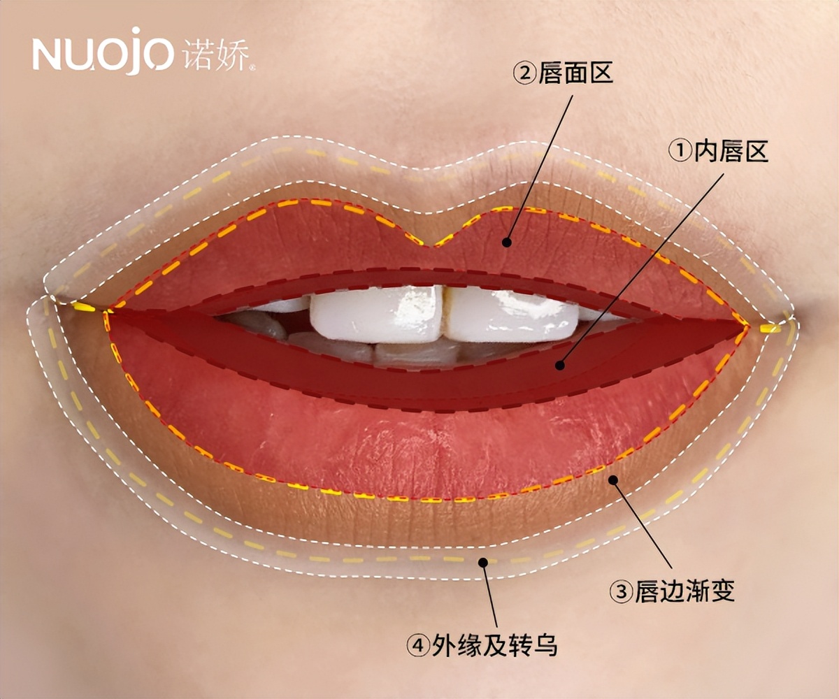 零失误染发颜色,0失误口红画法
