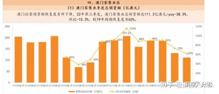 香港通关对什么股票影响大,香港通关利好哪些深企业