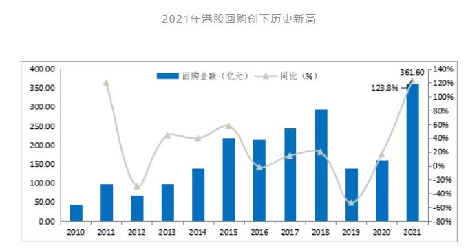 恒生指数破16000,港股恒生指数最新破净