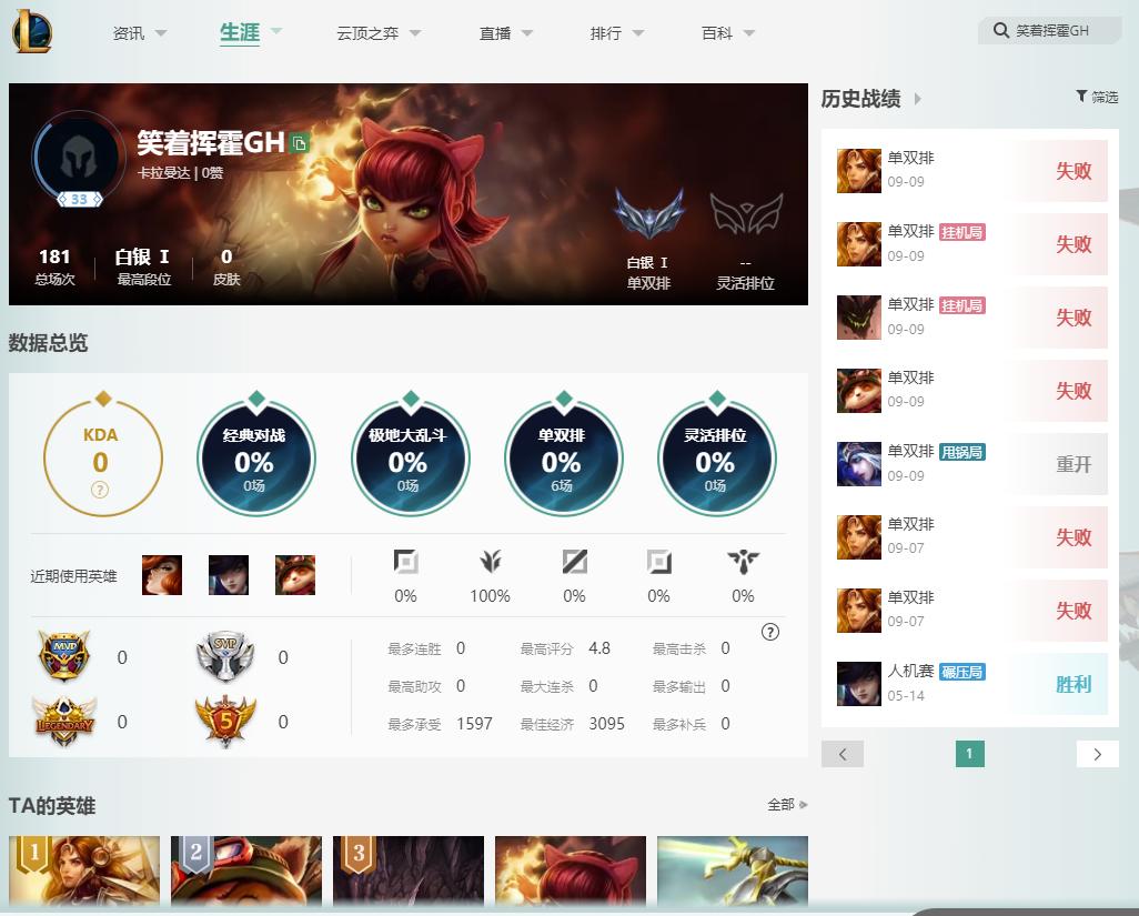 英雄联盟排位掉分脚本有啥用,英雄联盟故意输的比赛是哪场