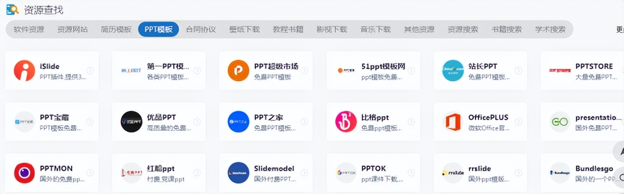 在线电影资源导航网站,资源网站导航大全