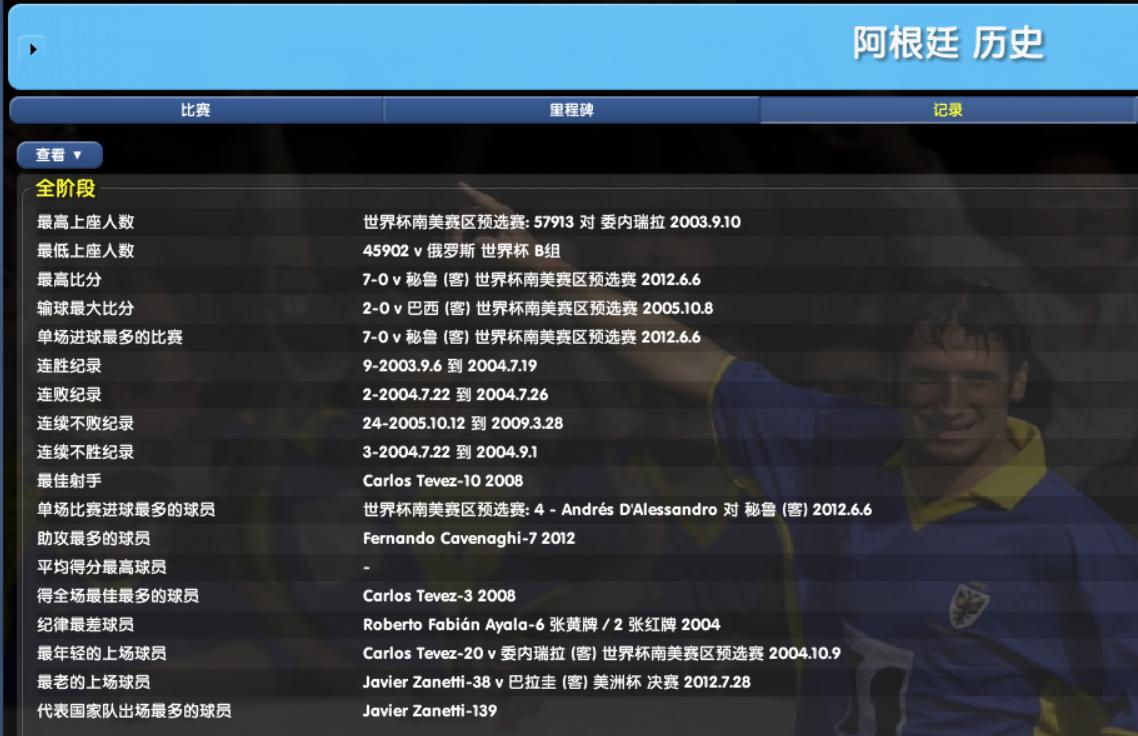 玩CM最大的成就,就是亲自把尤文踢下水