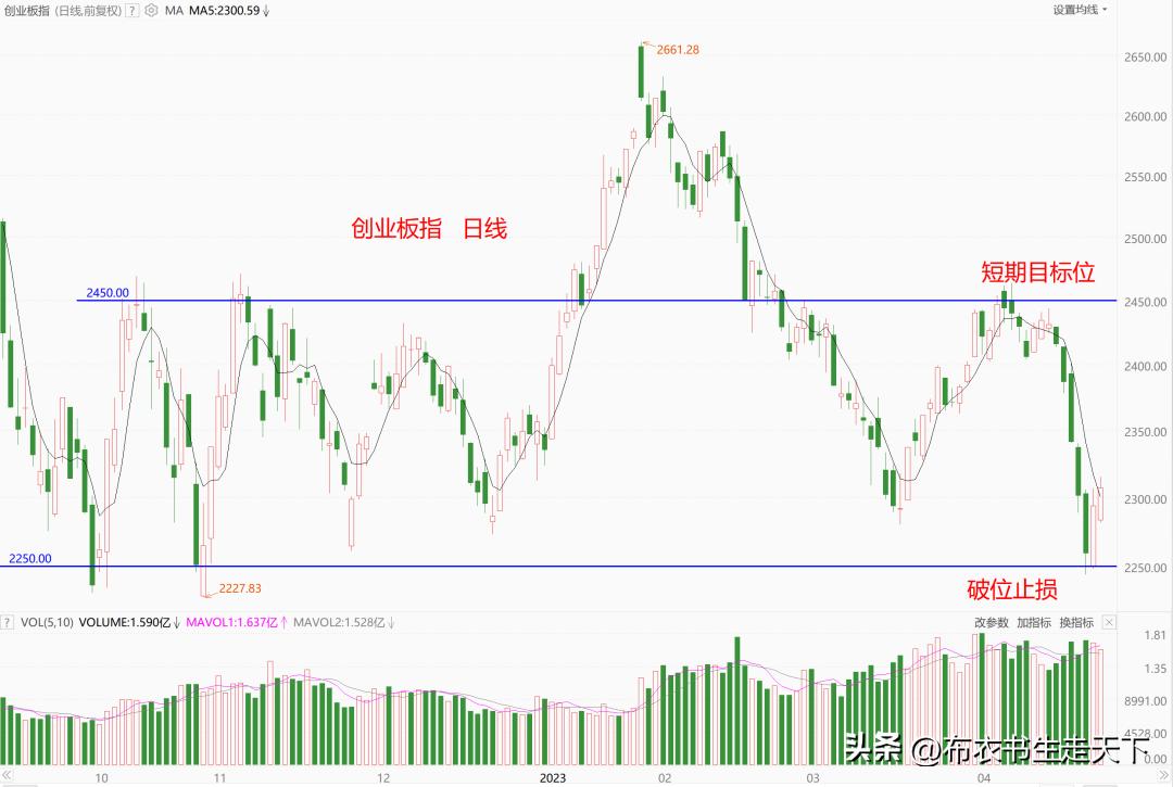 解读不一样的女人,不一样的解读是什么