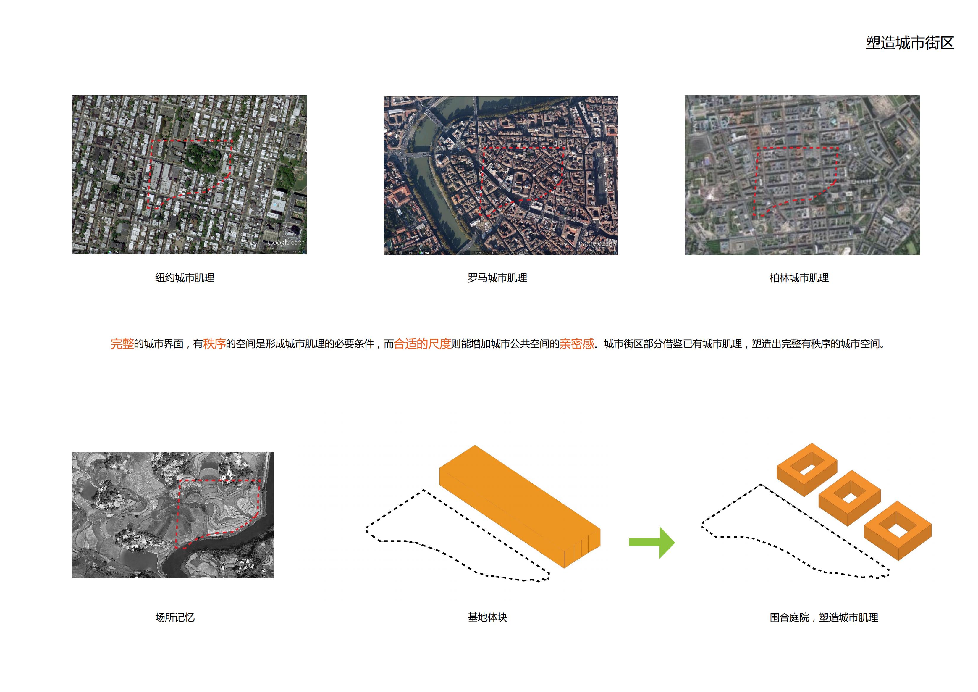 建筑设计丨工业建筑重庆永川小猪班纳品牌童装生产基地方案设计