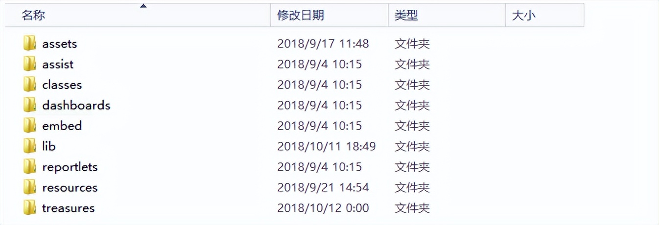 finebi工具如何使用,finebi如何快速新建数据