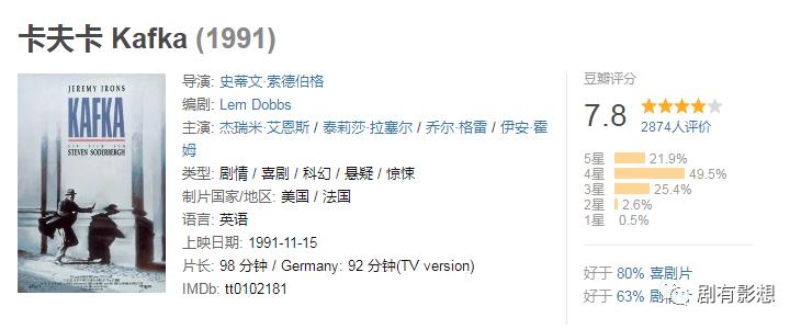 哲学家的世界苏格拉底的最后一天,一部电影引发的哲学思考