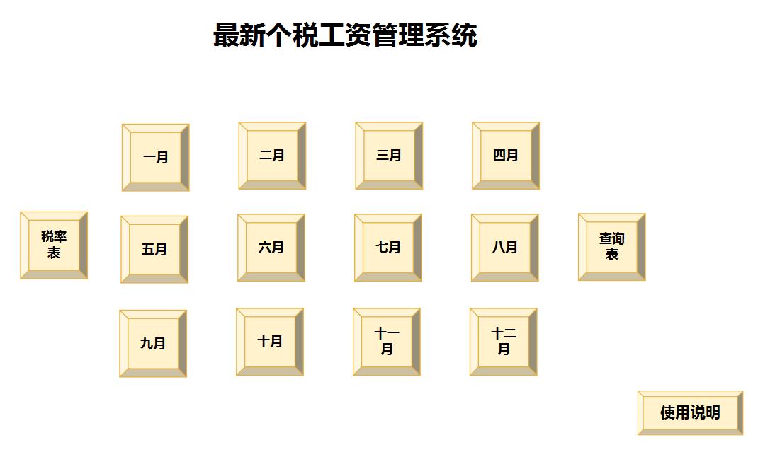 工资表加班按天计算公式excel,每日工资计算表模板