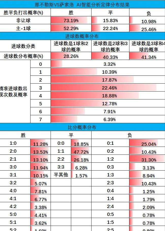 比利亚雷亚尔vs皇家马德里谁开球,足球比利亚雷对巴萨