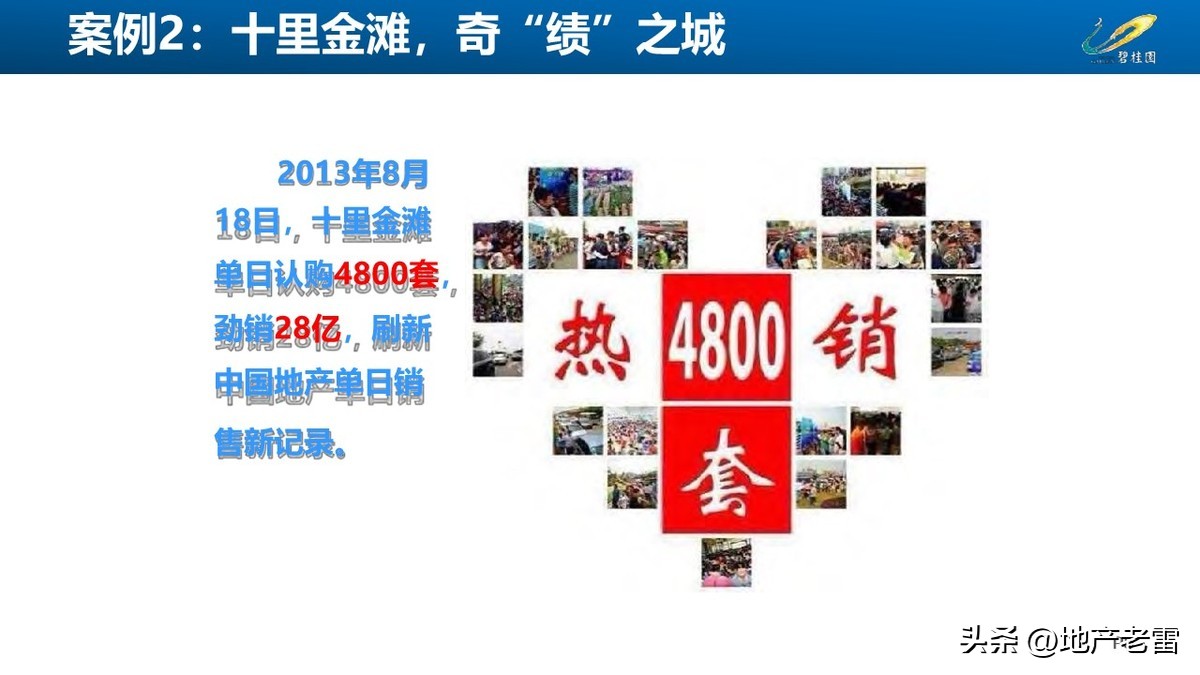 碧桂园创新房营销模式,碧桂园房地产绿色营销