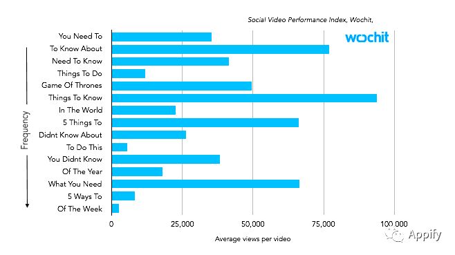跨境电商运营b站推广怎么做,跨境电商独立站如何做内容营销