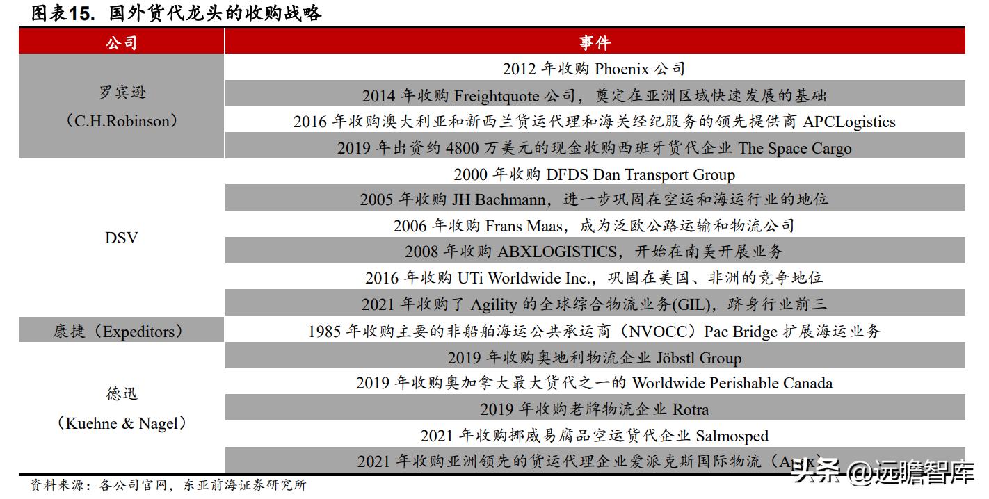 国际物流服务协议华贸物流,华贸物流跨境物流