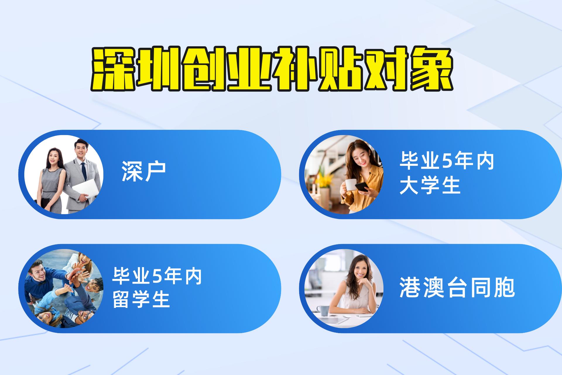 创业者补贴和支持政策,深圳创业贷款申报政策最新规定