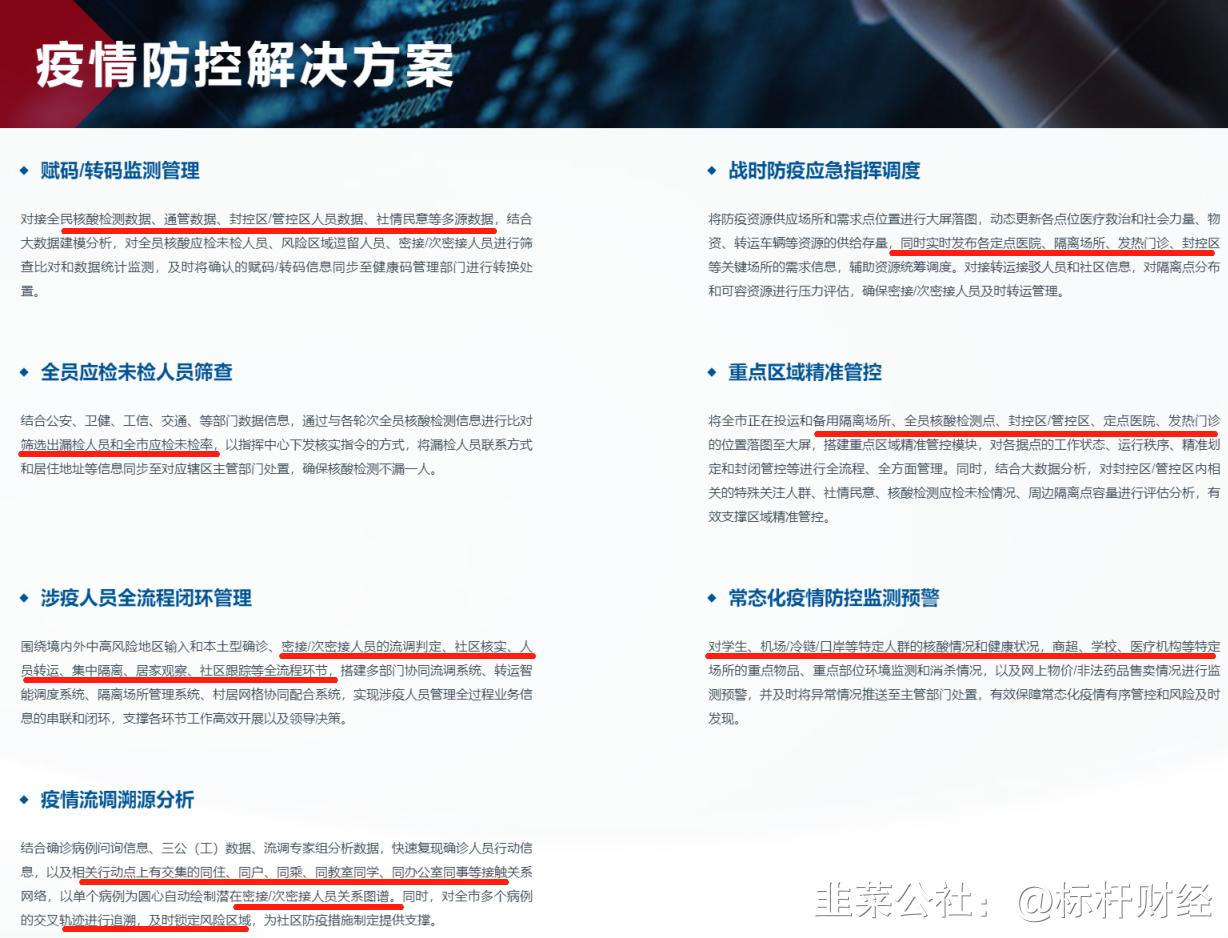 多部门联动检查疫情防控,国家卫健委共同助力疫情防控