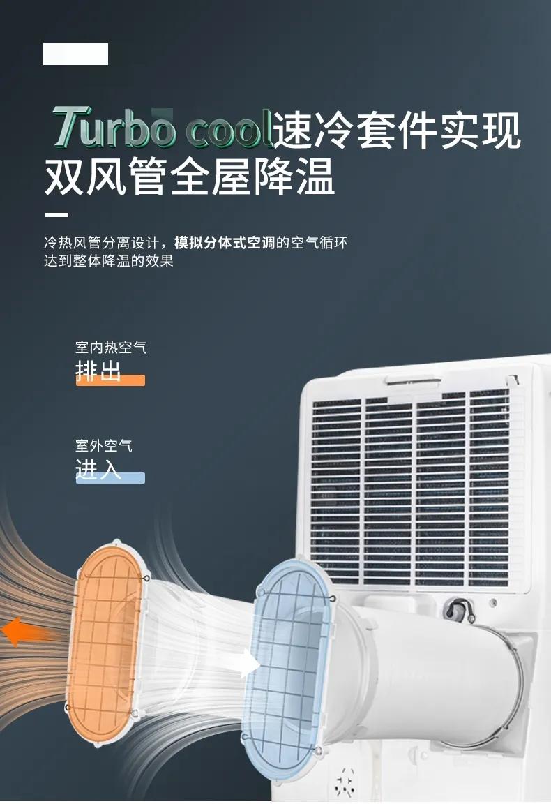 租房划不来,租房移动空调双管