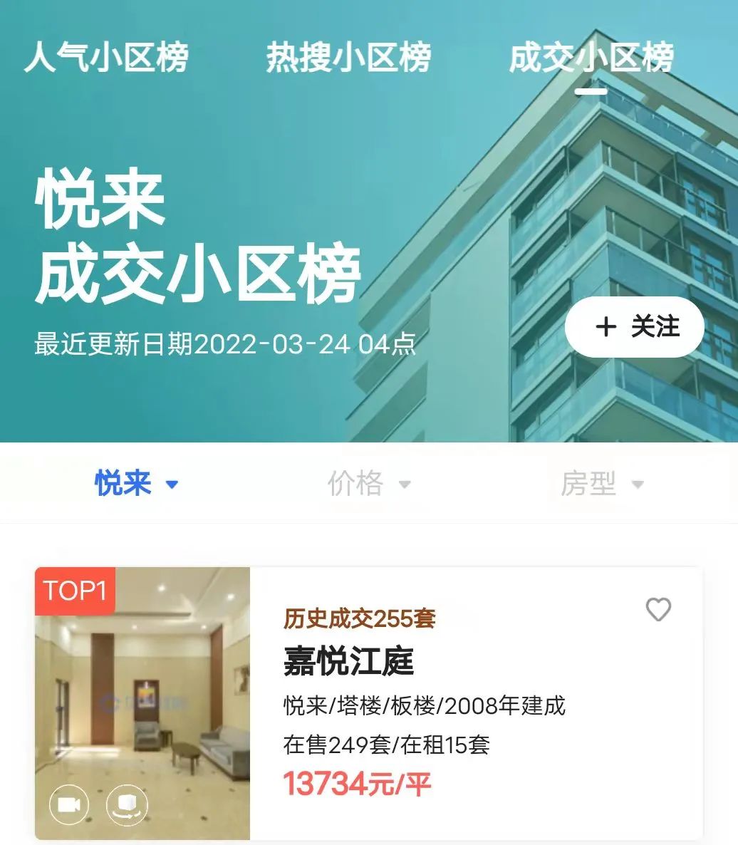 渝北照母山二手房出售,照母山二手房1120平精装