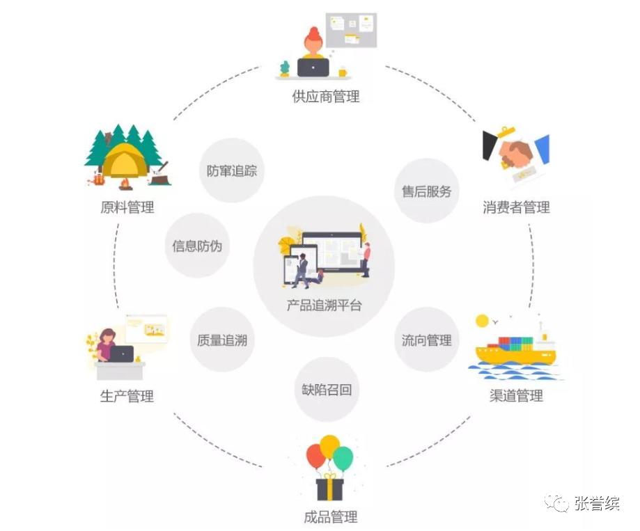 核心产品和核心竞争力,企业核心竞争力与产品核心竞争力