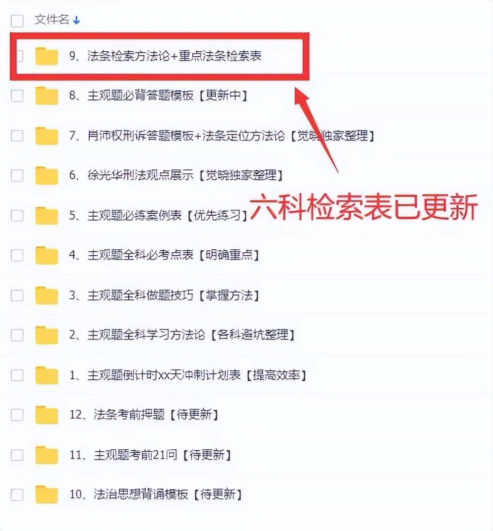 法律法规更新怎样快速检索,国家法律法规数据库如何检索法条