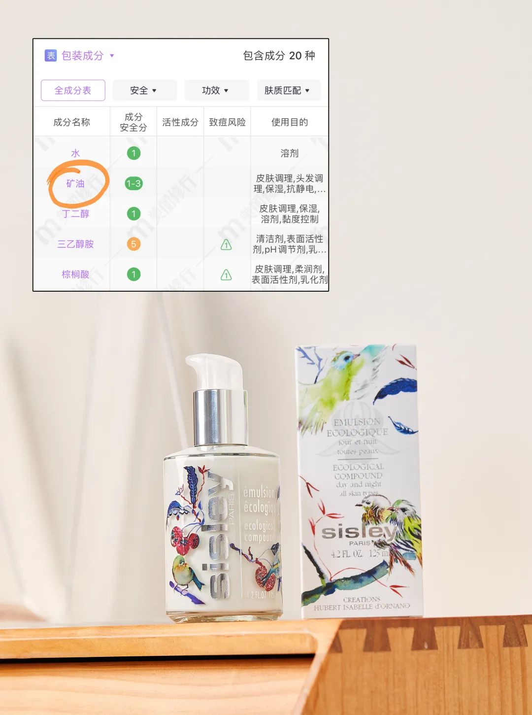 你的面霜上榜了吗,你的面霜合格吗