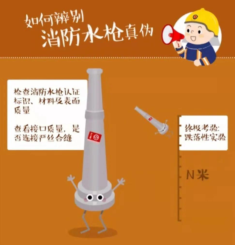 蓝朋友教您辨别真假消防产品,蓝朋友教你辨别消防产品真假