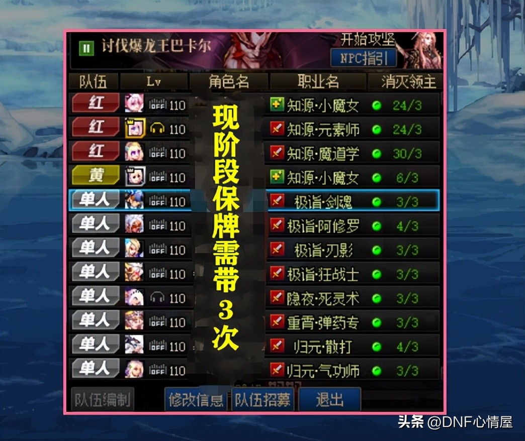 DNF巴卡尔团本怎么保牌,dnf巴卡尔团本机制保牌是什么