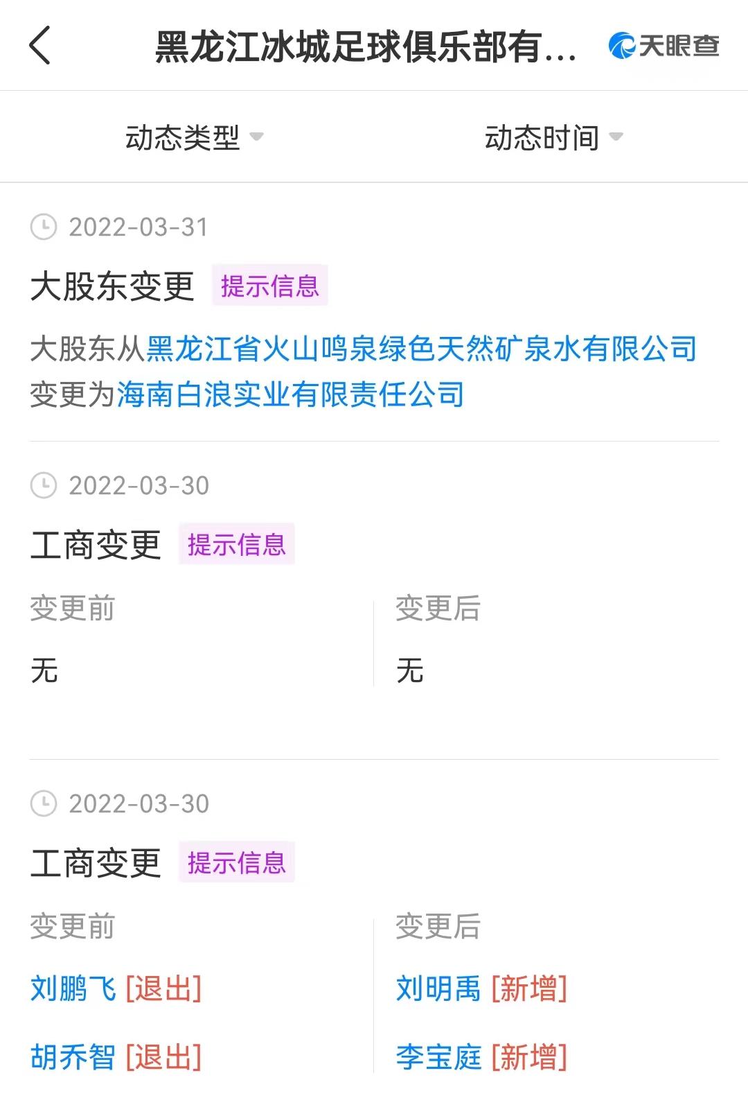 东北地区蛇吞象并购成功案例,并购重组蛇吞象