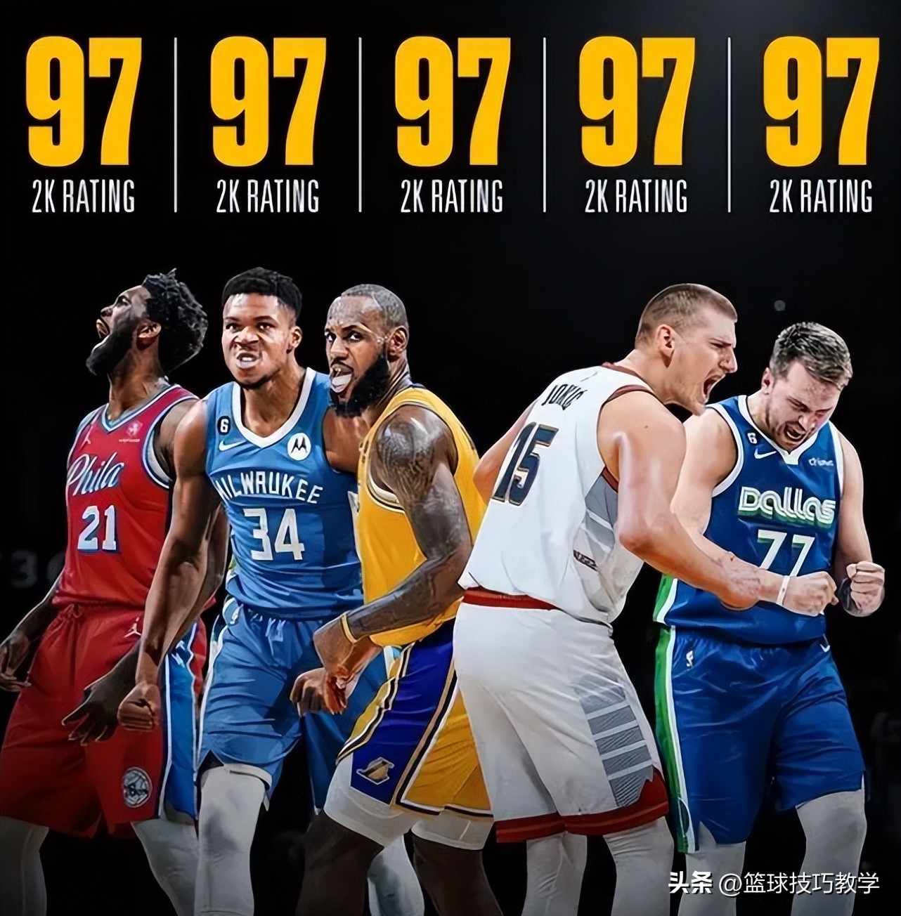 nba2k24球员能力值穆雷,nba2k24巅峰小乔丹能力值