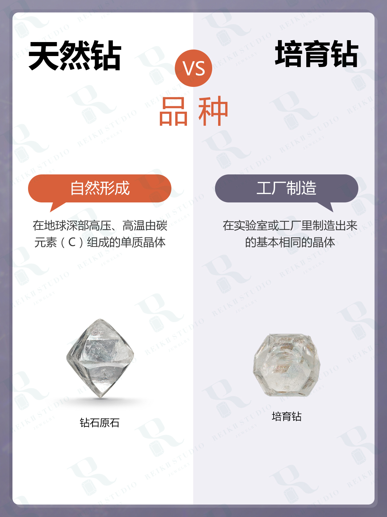 培育钻石和天然钻石效果一样吗,培育钻和天然钻的区别