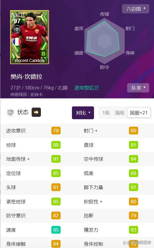 实况足球2021法国,实况足球法国金球中锋推荐