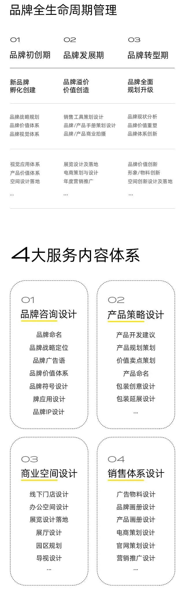 什么才是好的品牌全案,品牌全案可以做吗
