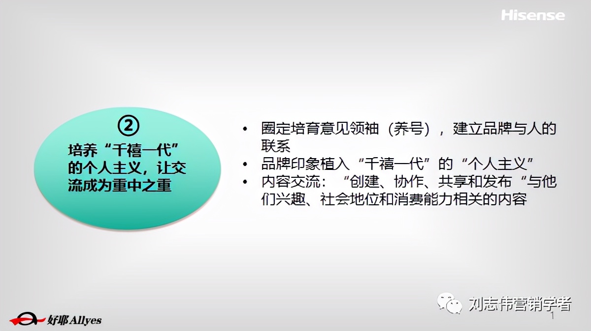 海信品牌营销方案设计案例,海信品牌运营方案怎么写